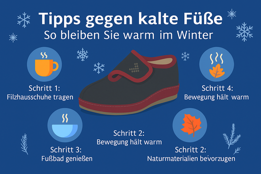 Infografik: Tipps gegen kalte Füße – Filzhausschuhe, Bewegung, Fußbad und Naturmaterialien für warme Füße im Winter. Schawos Hausschuh als Illustration, umgeben von winterlichen Symbolen.